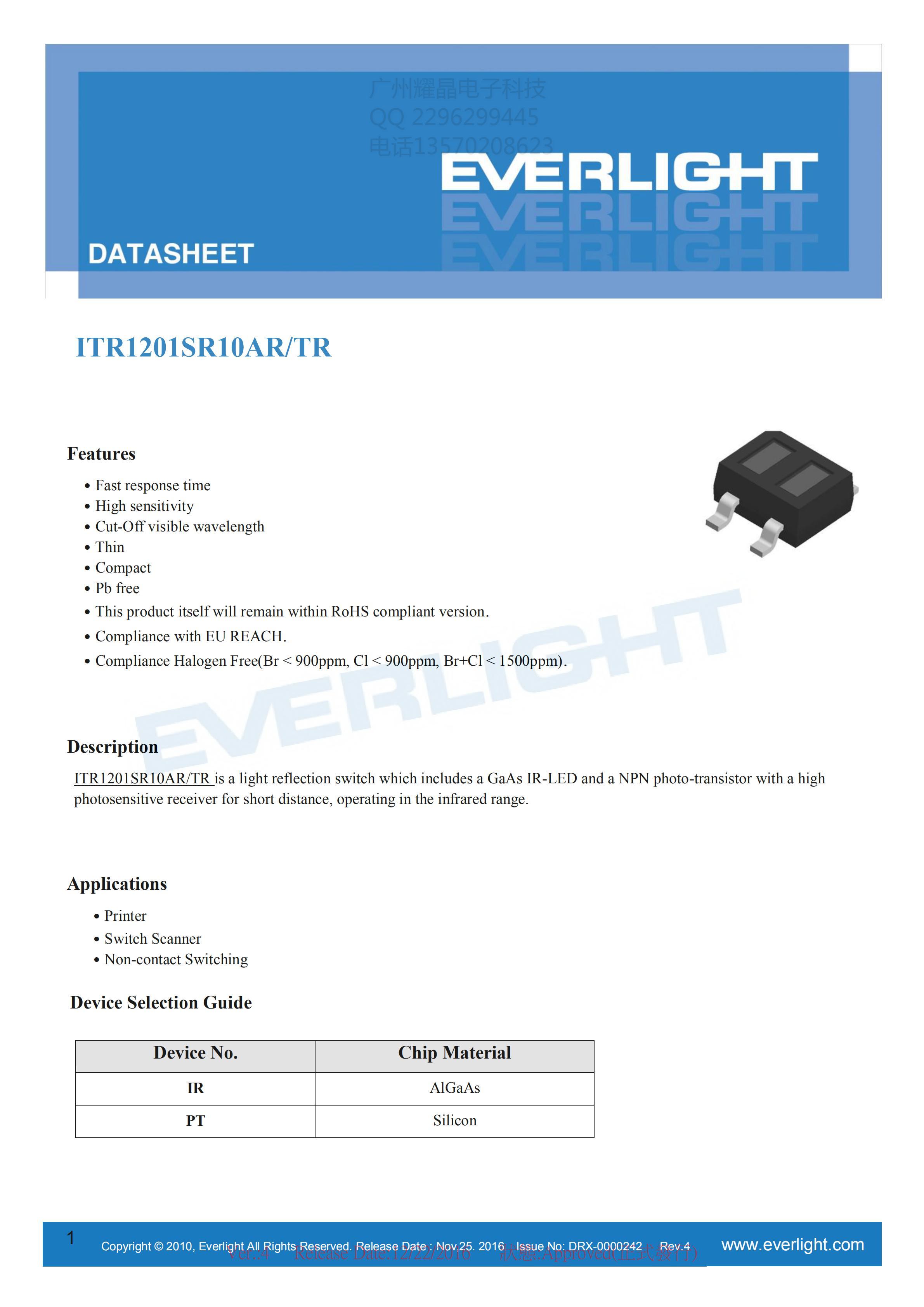 ITR1201SR10AR/TR Optical Sensor